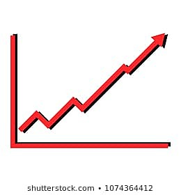 Durante los siglos XVI y XVII