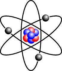 The modern atomic model