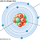 Bohr model nitrogen atom