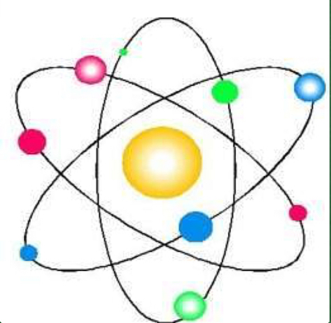 Modelo atómica de Rutherford