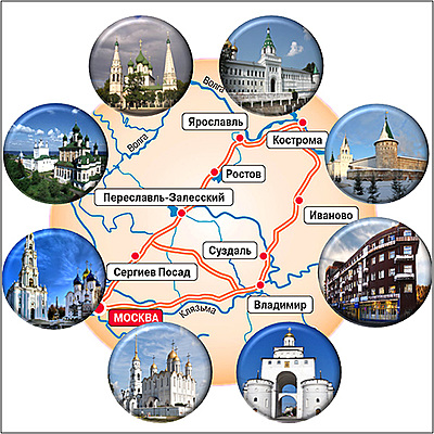 Timeline: Золотое кольцо России