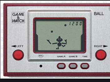 Game & Watch