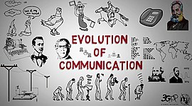 Timeline: Evolution of Communication
