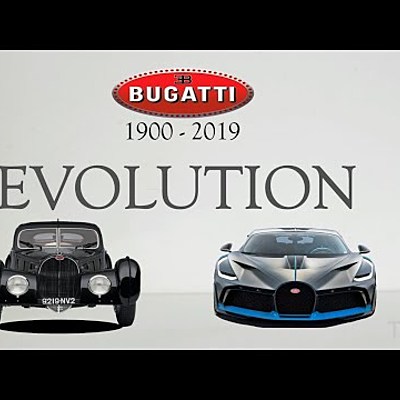 Timeline: Evolution of Bugatti