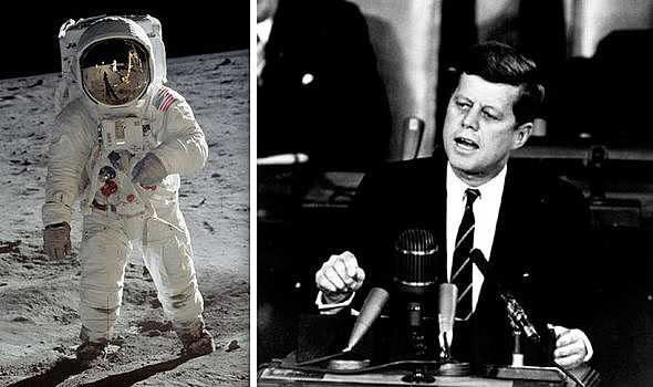 JFK's speech and commitment to getting to the moon