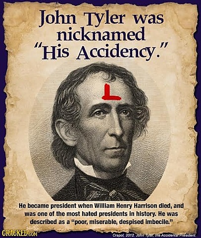 Date elected Presidency