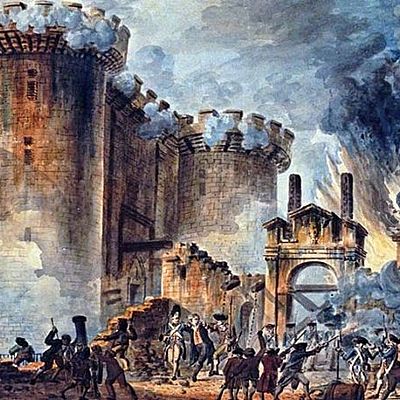 Timeline: Les revolucions