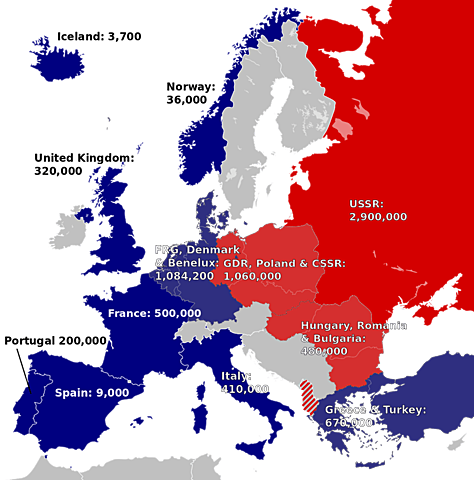 Creation of  Warsaw Pact