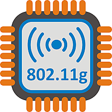 802.11g