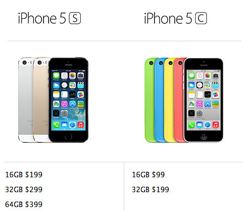 Iphone 5S/5C