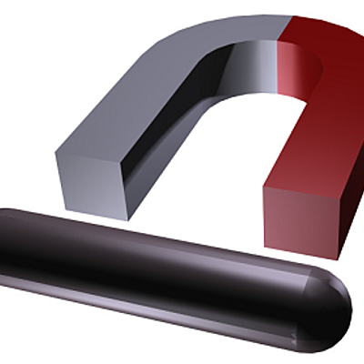 Timeline: Evolution of Permanent magnets!