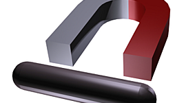 Timeline: Evolution of Permanent magnets!