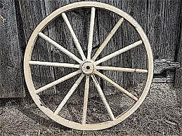 Aparición de la rueda