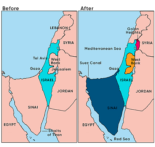 Bush, Sharon, Abbas Meet