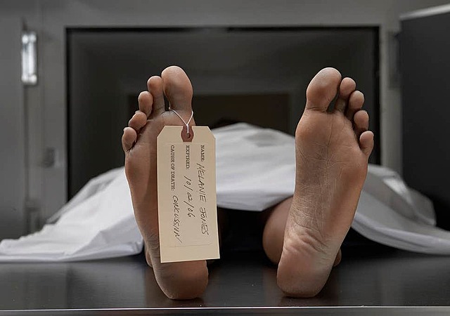 Death date and place of death