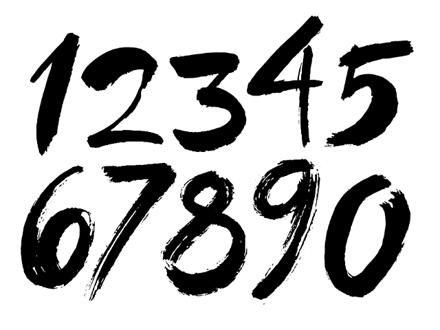 Hindu-Arabic Numerals Developed in India