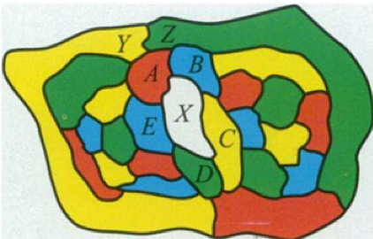 Fallacy is found in Kempe's algorithm.