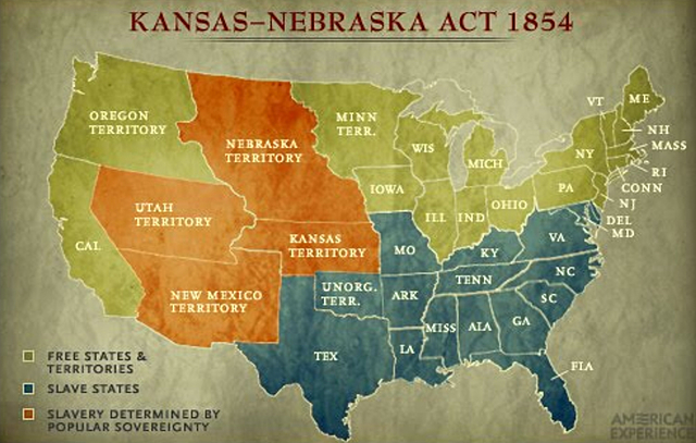 Kansas-Nebraska Act