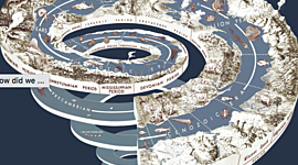 Timeline: The Age of the Earth