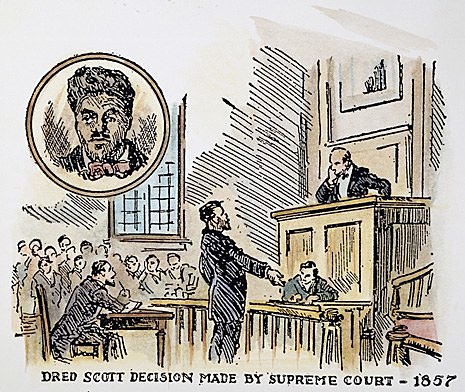 Dred Scott Case