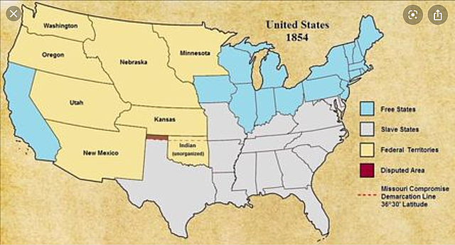 The Kansas-Nebraska Act