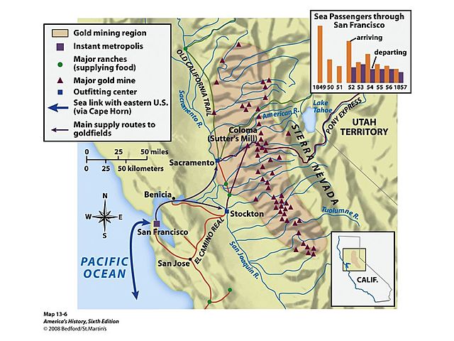 California Gold Rush