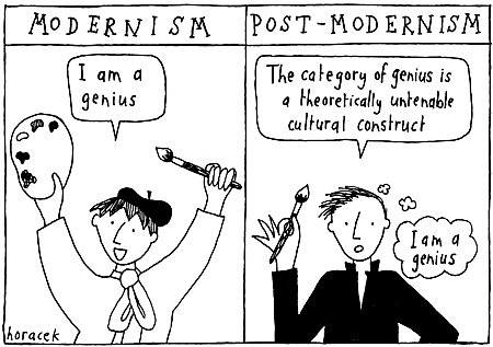 Post–modernism