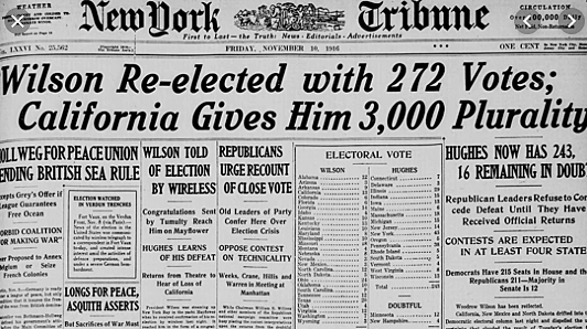 (US) Wilson re-election 1916