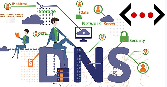 Se crea el DNS (Domain Name System)