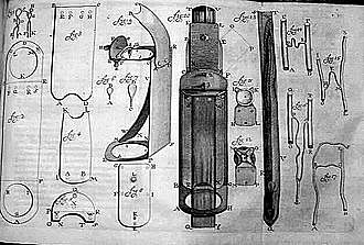 Anton van Leeuwenhoek (El «padre de la microbiología»).