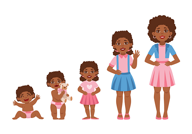 Evolving as a person