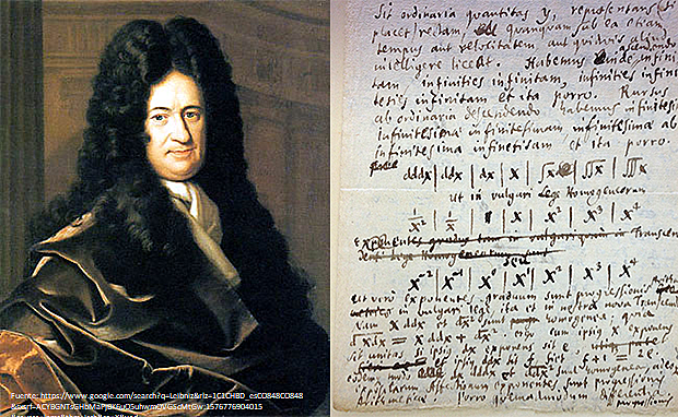 Introducción del termino de función