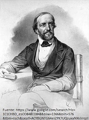 Definición de función en términos de correspondencia