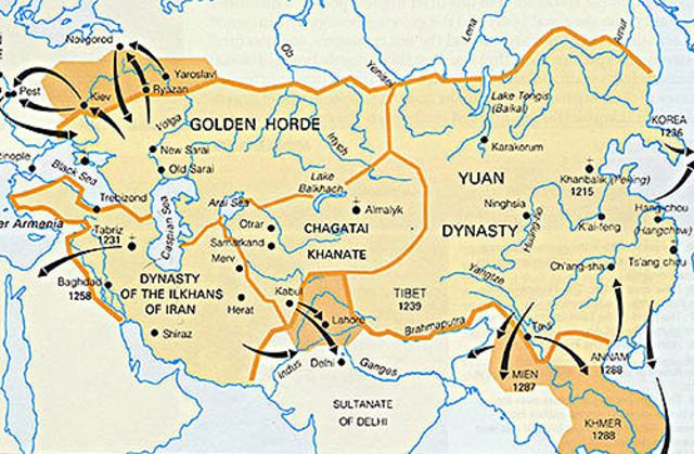 Mongol Conquest
