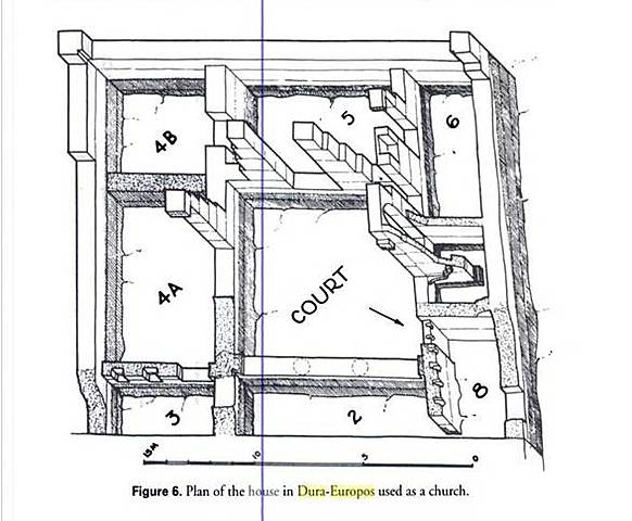 Arte Paleocristiano: arquitectura, EVOLUCIÓN Domus Ecclesiae