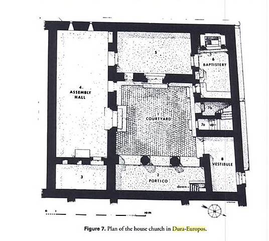 Arte Paleocristiano: arquitectura. Domus Ecclesiae