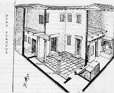 Arte Paleocristiano: arquitectura. Domus ecclesiae.