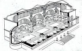 Basílica de Majencio