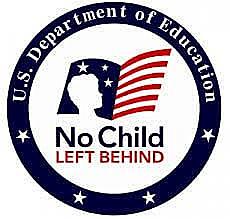 NCLB : No child left behind act