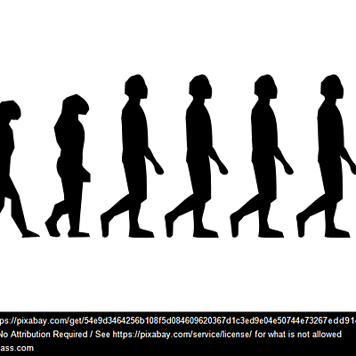 Timeline: Charles Darwin