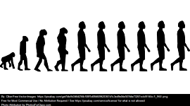 Timeline: Charles Darwin