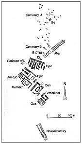 Necrópolis de Abidos, Abidos (3100 – 2682 a.C.)