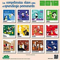 Competencias Clave para el Aprendizaje Permanente