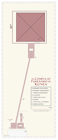 Templo funerario de Kefrén, Gizhé (2521 – 2495 a.C.)