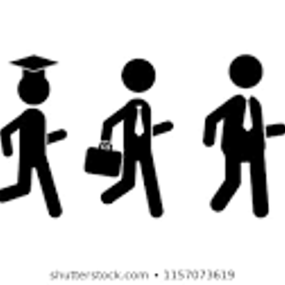 Timeline:  LA INFANCIA Y  ADOLESCENCIA EN LOS MOMENTOS  DE LA HISTORIA