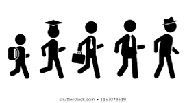 Timeline:  LA INFANCIA Y  ADOLESCENCIA EN LOS MOMENTOS  DE LA HISTORIA