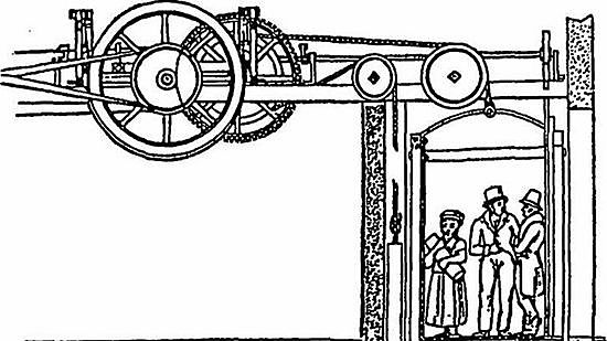И.П.Кулибин - Винтовой лифт