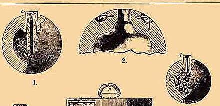 Разрывная граната