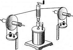 Максимально точный механический эквивалент тепла.