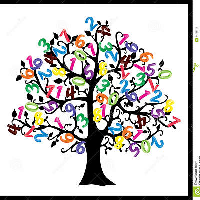 Timeline: Arbol matemático: historia del álgebra